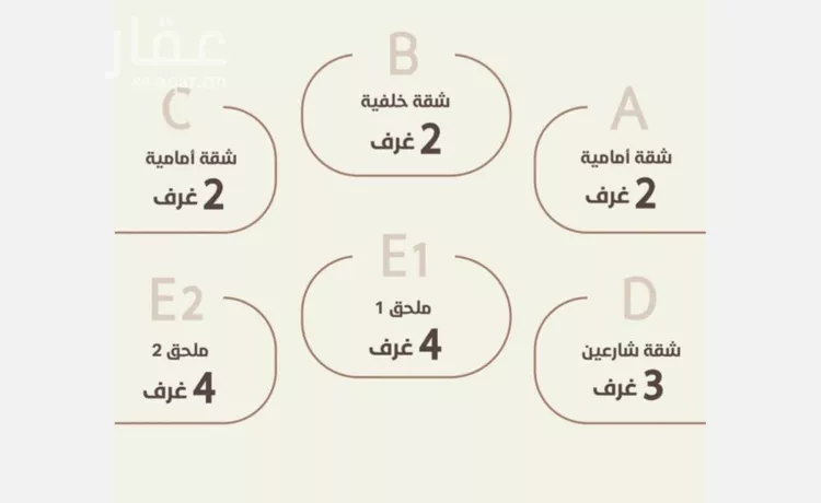 شقة للبيع في حي الروضة, مدينة جدة, منطقة مكة المكرمة صورة 4