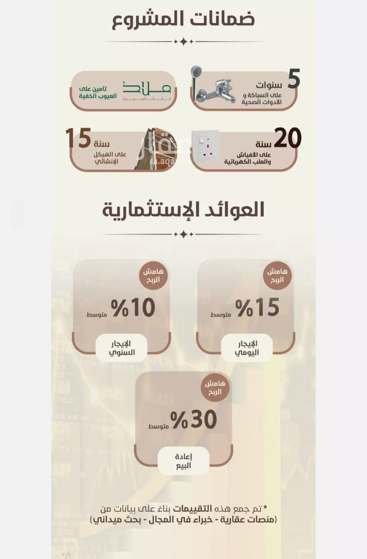 شقة للبيع في حي الروضة, مدينة جدة, منطقة مكة المكرمة صورة 2