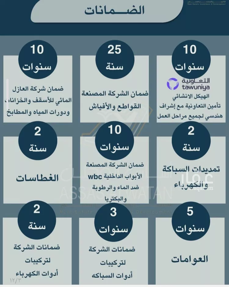 شقة للبيع في شارع ابن شعيب الفاسي, حي الريان, مدينة جدة, منطقة مكة المكرمة صورة 2