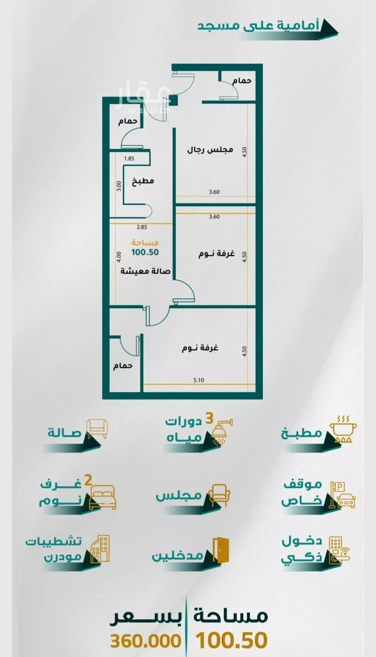 شقة للبيع في شارع ابن الشرف, حي الجامعة, مدينة جدة, منطقة مكة المكرمة صورة 2