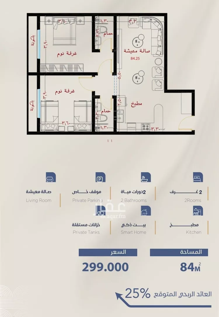 شقة للبيع في شارع برهان الدين الداراني, حي الياقوت, مدينة جدة, منطقة مكة المكرمة