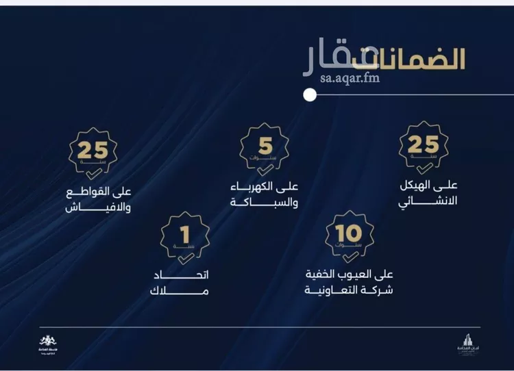 شقة للبيع في شارع احمد بن محمد السديري, حي الياقوت, مدينة جدة, منطقة مكة المكرمة صورة 3