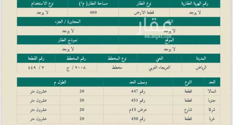 أرض للبيع في حي العريجاء, مدينة الرياض, منطقة الرياض صورة 2