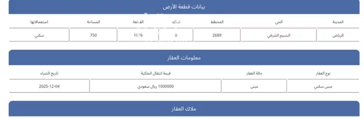 أرض للبيع في شارع سحام, حي النسيم الشرقي, مدينة الرياض, منطقة الرياض صورة 3