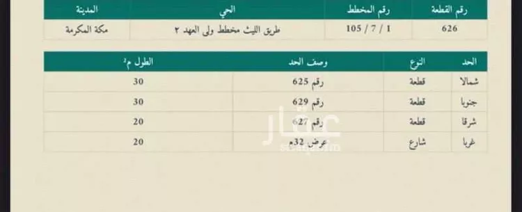 أرض للبيع في شارع طاهر زمخشري, حي الشامية الجديد, مدينة مكة المكرمة, منطقة مكة المكرمة