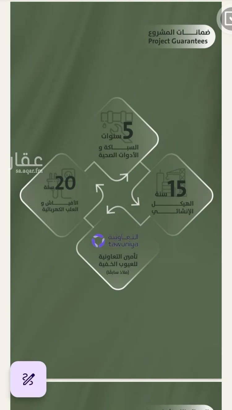 شقة للبيع في شارع سعد ابو عبدالله, حي السلامة, مدينة جدة, منطقة مكة المكرمة صورة 2