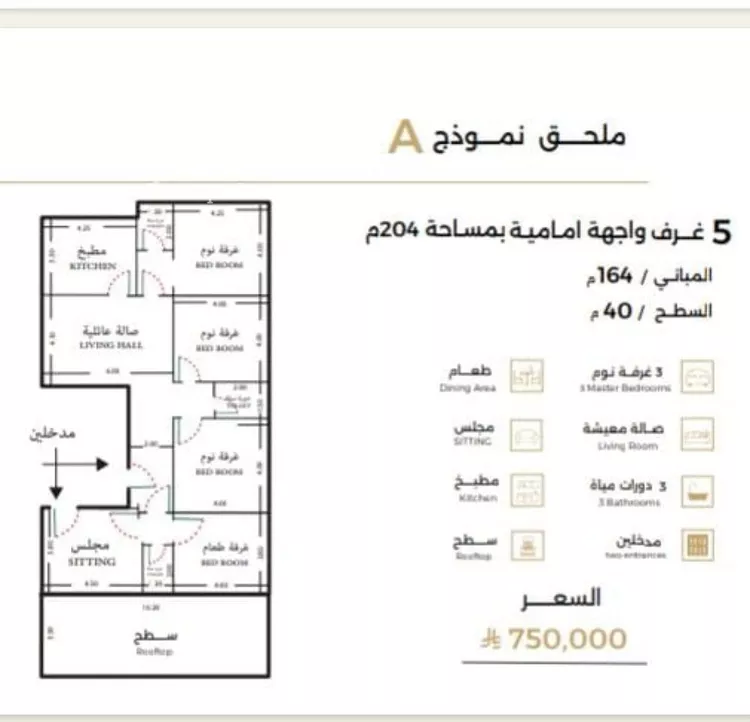 شقة للبيع في شارع ملا نيازي فرعي, حي الصفاء, مدينة جدة, منطقة مكة المكرمة