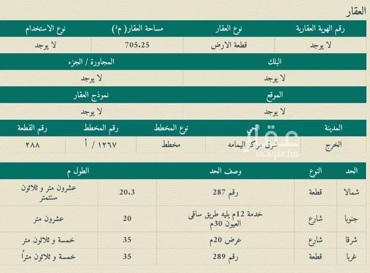 أرض للبيع في شارع ادريس بن مرير, حي البساتين, مدينة الخرج, منطقة الرياض