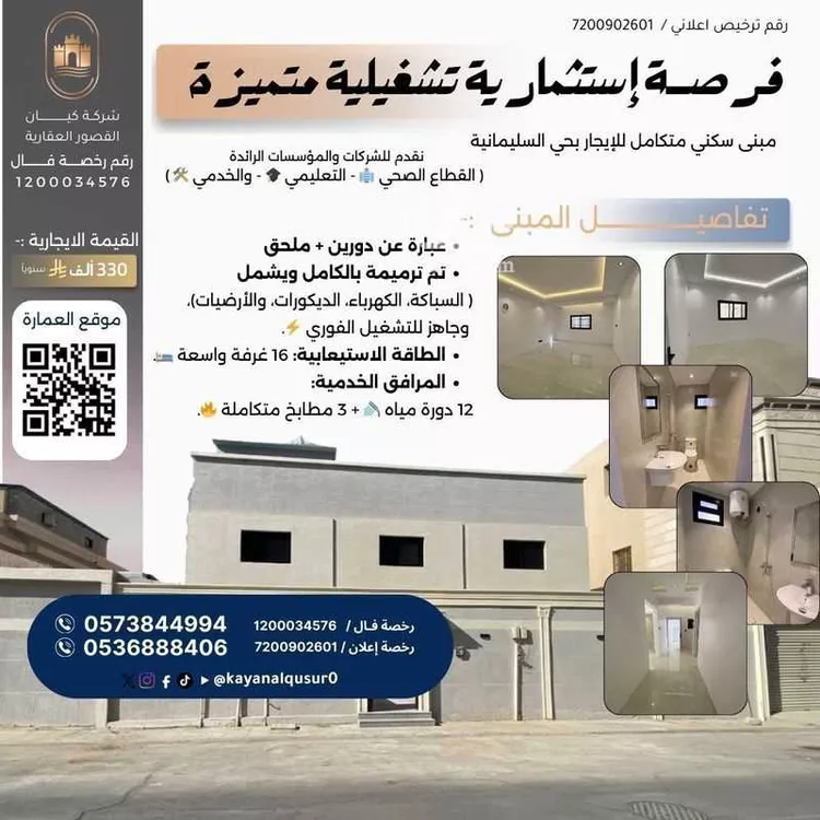 Villa for Rent in Riyadh Al Olaya
