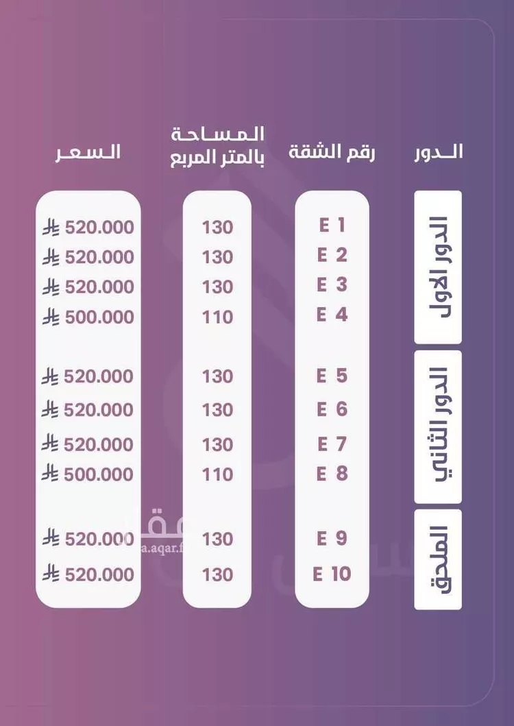 شقة للبيع في شارع عبدالله بن مسرور, حي ديراب, مدينة الرياض, منطقة الرياض صورة 2