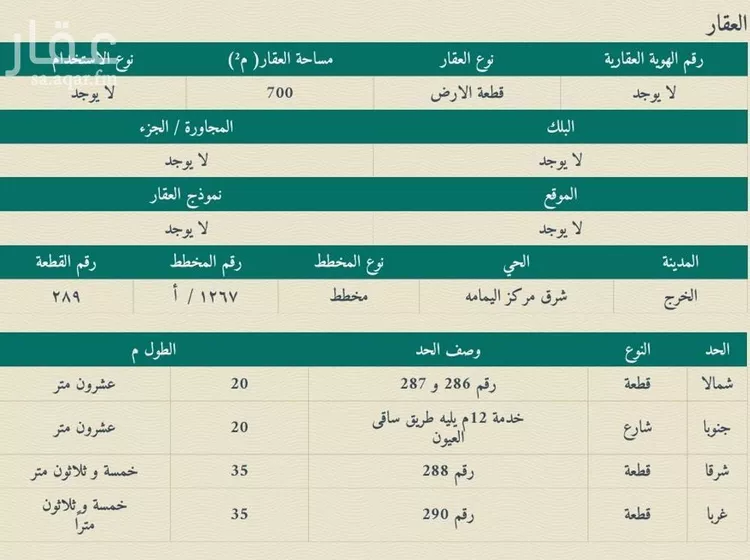 أرض للبيع في شارع ادريس بن مرير, حي البساتين, مدينة الخرج, منطقة الرياض