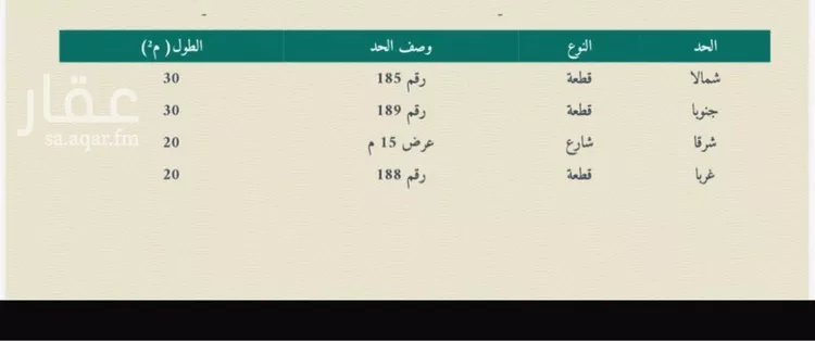 أرض للبيع في شارع الوادي 12, حي الوادي, مدينة الجبيلة, منطقة الرياض صورة 2