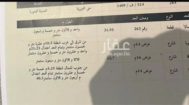 Land for Sale in Medina Ad Difa