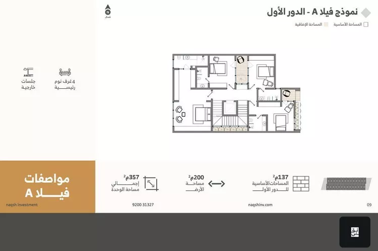 فيلا للبيع في شارع الأمير عبدالمحسن بن عبدالعزيز ، حي الصفا ، الرياض ، منطقة الرياض 6
