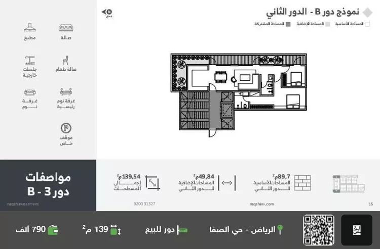 Floor for Sale
