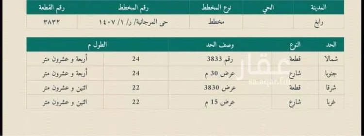 أرض للبيع في حي الفرنيسية الشرقية ، رابغ ، رابغ