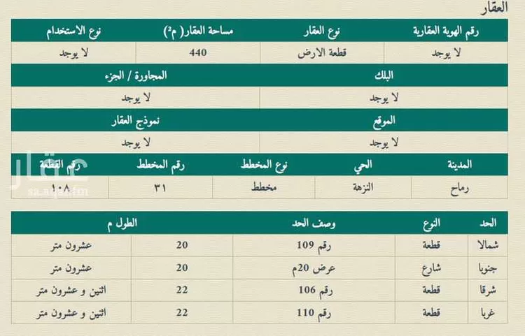 أرض للبيع في شارع ابي القاسم الثمانيني ، رماح ، رماح