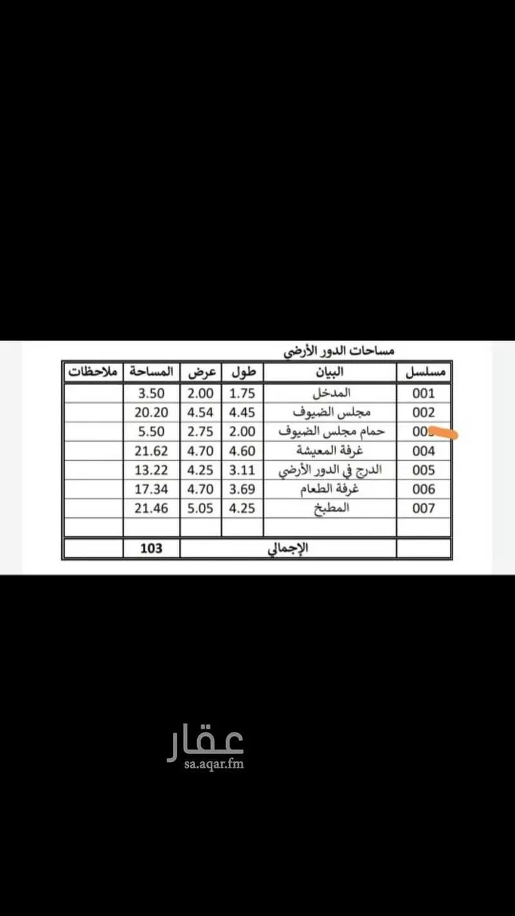 فيلا للبيع في شارع سالم عبدالله البصري ، حي الصواري ، جدة ، جدة