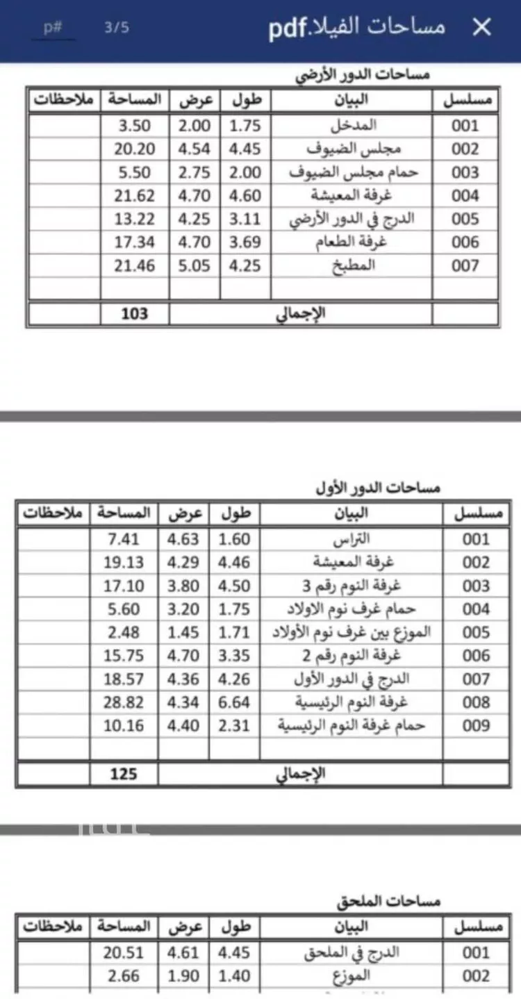 فيلا للبيع في شارع سالم عبدالله البصري, حي الصواري, مدينة جدة, منطقة مكة المكرمة صورة 3