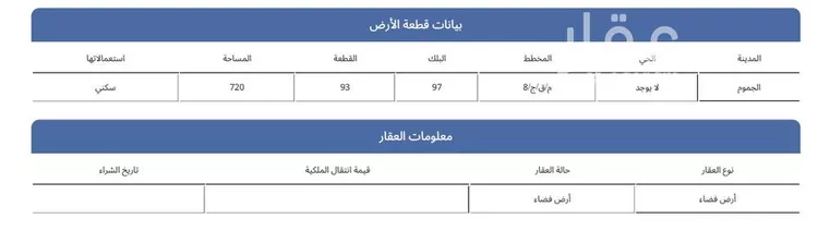 أرض للبيع في شارع أبي بن ثابت الأنصاري, حي المخطط الجديد, مدينة المخطط الجديد, منطقة مكة المكرمة