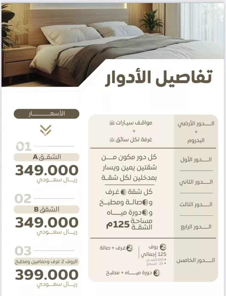 شقة للبيع في شارع سعد بن زراره, حي الشرفية, مدينة جدة, منطقة مكة المكرمة صورة 2