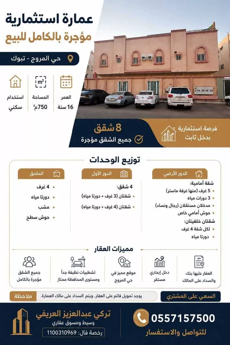 Building for Sale in Tabuk Al Muruj