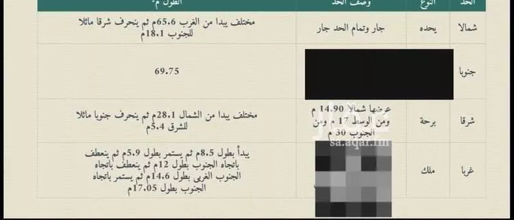 Land for Sale in Mecca Al Kakiyyah