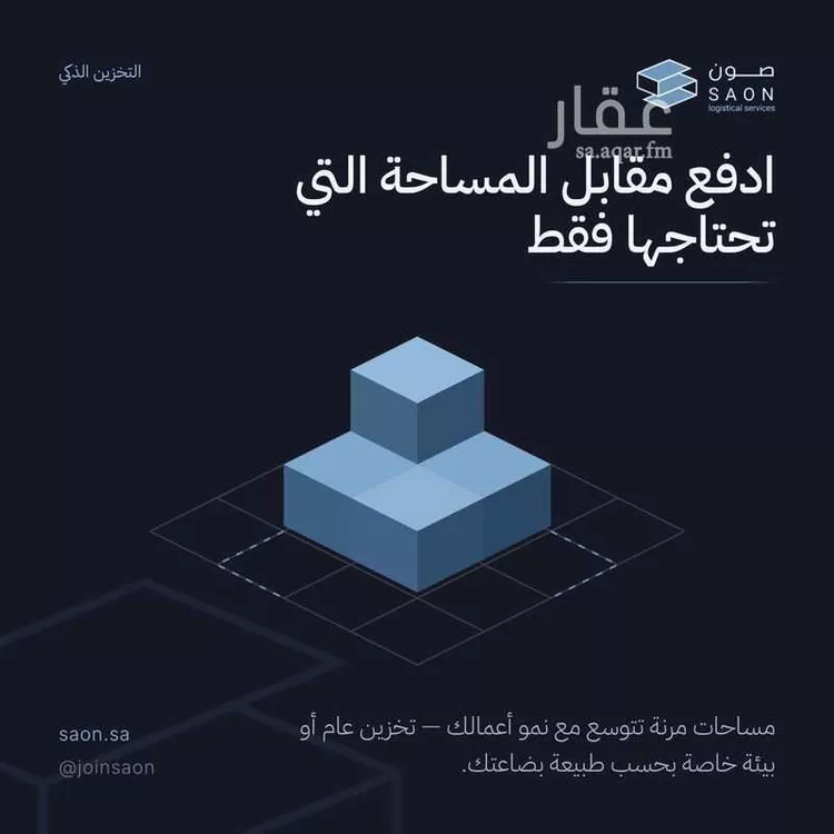 مستودع للإيجار في شارع رقم 30 ، حي المنصورية ، الرياض ، منطقة الرياض صورة 2