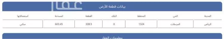 أرض للبيع في شارع أحمد الصواف, حي المرسلات, مدينة الرياض, منطقة الرياض صورة 2