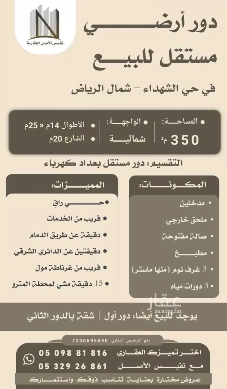 دور للبيع في شارع محمد علي ال مريع القحطاني, حي الشهداء, مدينة الرياض, منطقة الرياض