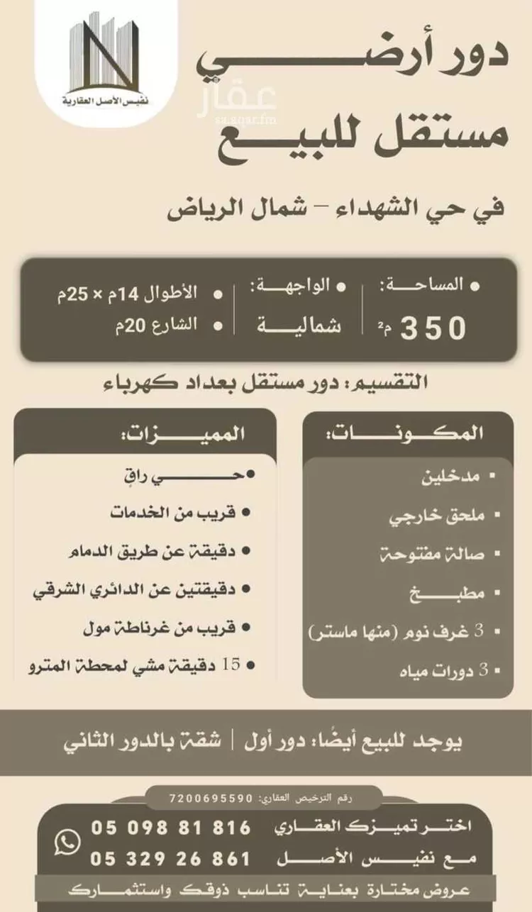 دور للبيع في شارع محمد علي ال مريع القحطاني, حي الشهداء, مدينة الرياض, منطقة الرياض صورة 4