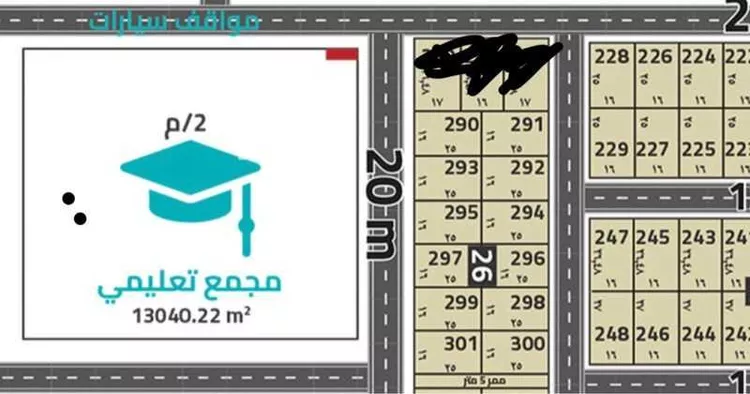 أرض للبيع في شارع الحزم , حي الحزم, مدينة بريده, منطقة القصيم