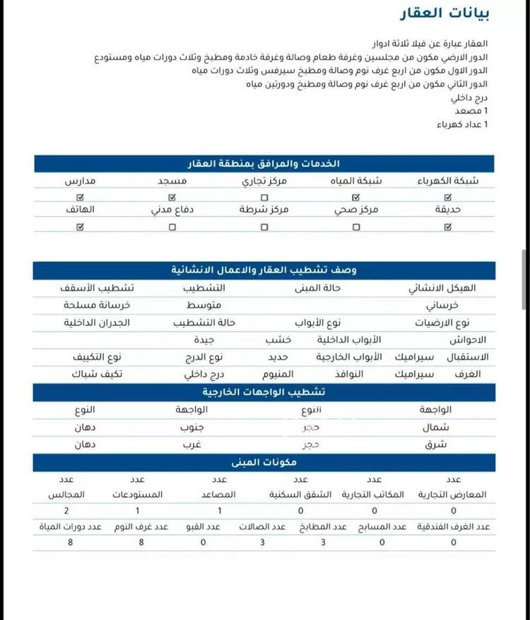 عمارة للبيع في شارع القاضي إبن العربي, حي المنار, مدينة جدة, منطقة مكة المكرمة صورة 2