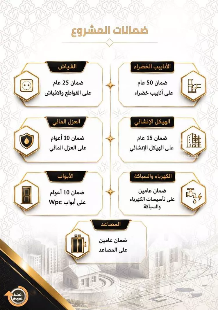 شقة للبيع في شارع عمر ابن يوسف المقرئ, حي بطحاء قريش, مدينة مكة المكرمة, منطقة مكة المكرمة 14