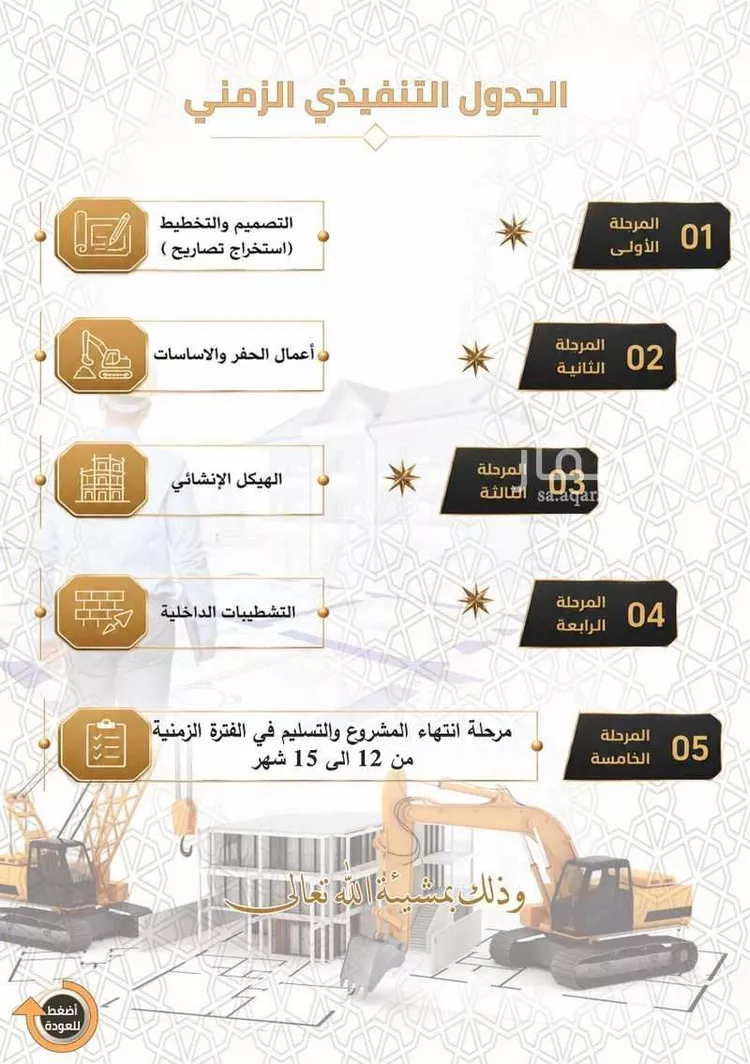 شقة للبيع في شارع عمر ابن يوسف المقرئ, حي بطحاء قريش, مدينة مكة المكرمة, منطقة مكة المكرمة 13
