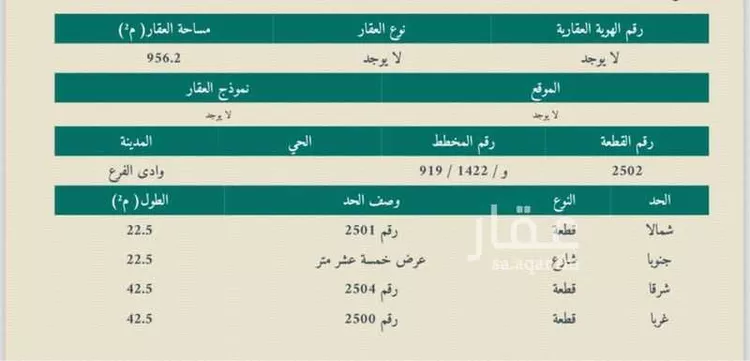 أرض للبيع في شارع غير مسمى, حي مخطط وادي الفرع, مدينة وادي الفرع, منطقة المدينة المنورة صورة 2