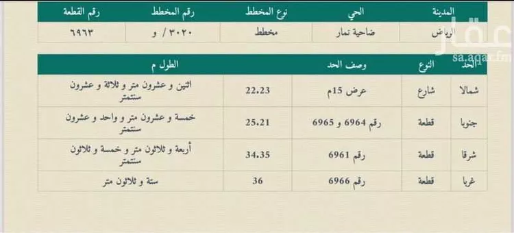 أرض للبيع في حي ضاحية نمار, مدينة الرياض, منطقة الرياض صورة 3