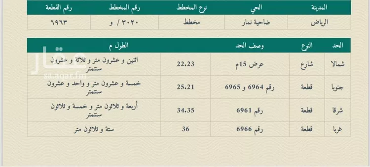 أرض للبيع في حي ضاحية نمار, مدينة الرياض, منطقة الرياض صورة 2