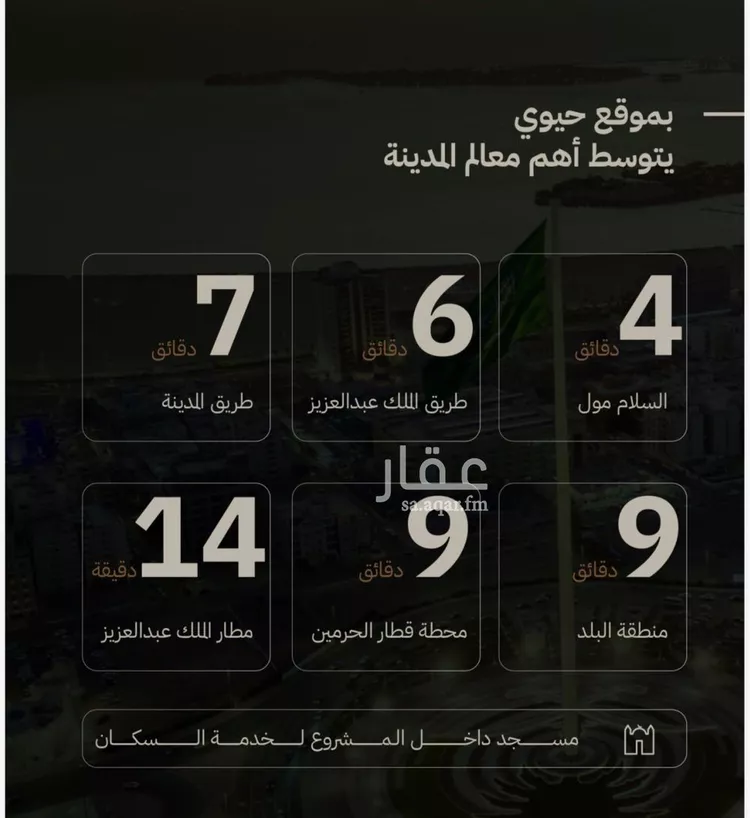 شقة للبيع في شارع نعيم بن مسعود, حي مدائن الفهد, مدينة جدة, منطقة مكة المكرمة