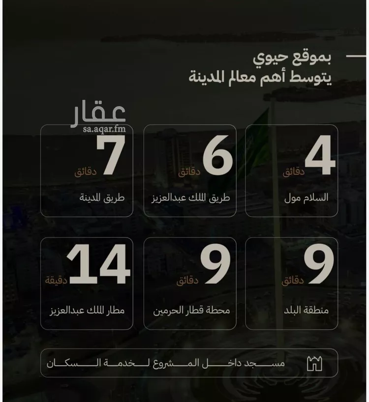 شقة للبيع في شارع نعيم بن مسعود, حي مدائن الفهد, مدينة جدة, منطقة مكة المكرمة