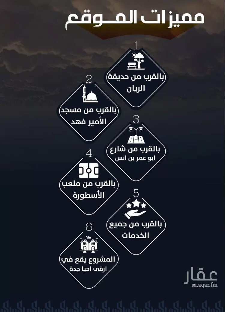 شقة للبيع في شارع عيسى الجرشي, حي الريان, مدينة جدة, منطقة مكة المكرمة صورة 5