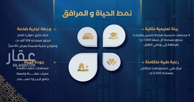 شقة للبيع في شارع جبل ساق, حي حكومي1, مدينة جدة, منطقة مكة المكرمة صورة 3