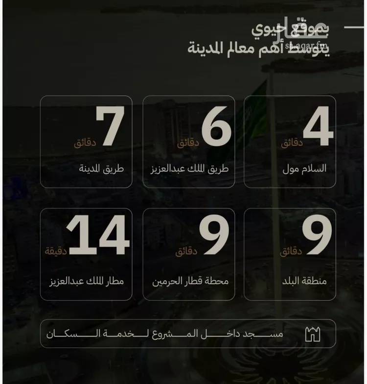 شقة للبيع في شارع نعيم بن مسعود, حي مدائن الفهد, مدينة جدة, منطقة مكة المكرمة