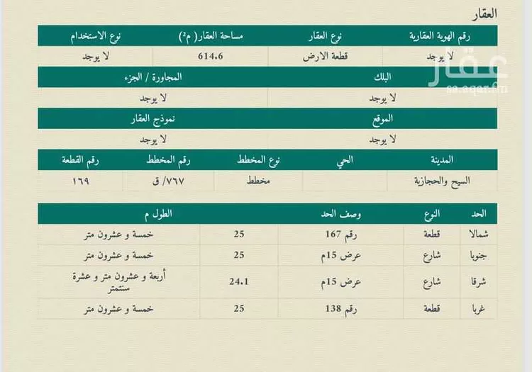أرض للبيع في شارع الدليميه 232 ، الدليمية ، بريدة