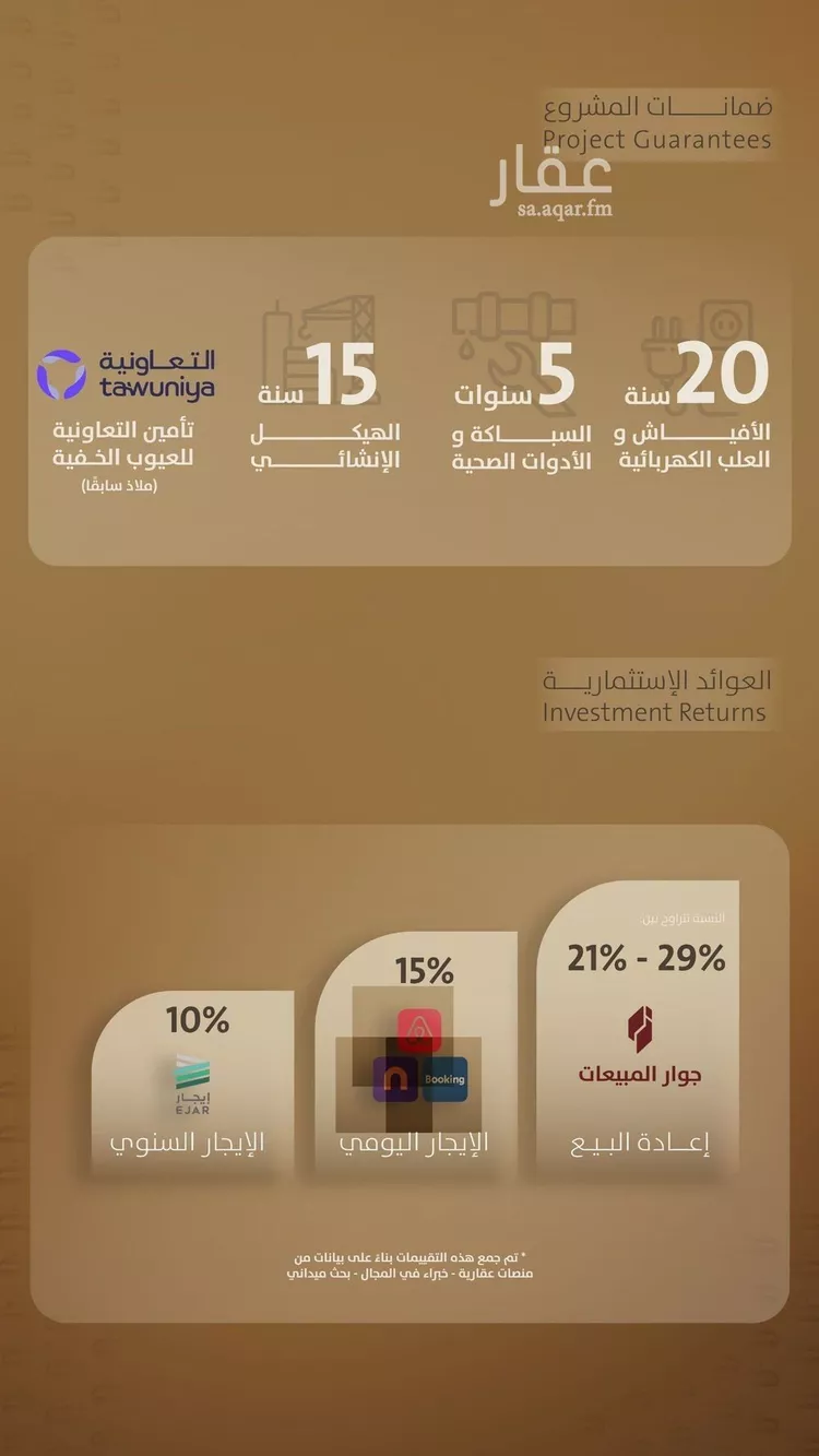 شقة للبيع في شارع اليافعي, حي الفيصلية, مدينة جدة, منطقة مكة المكرمة صورة 3