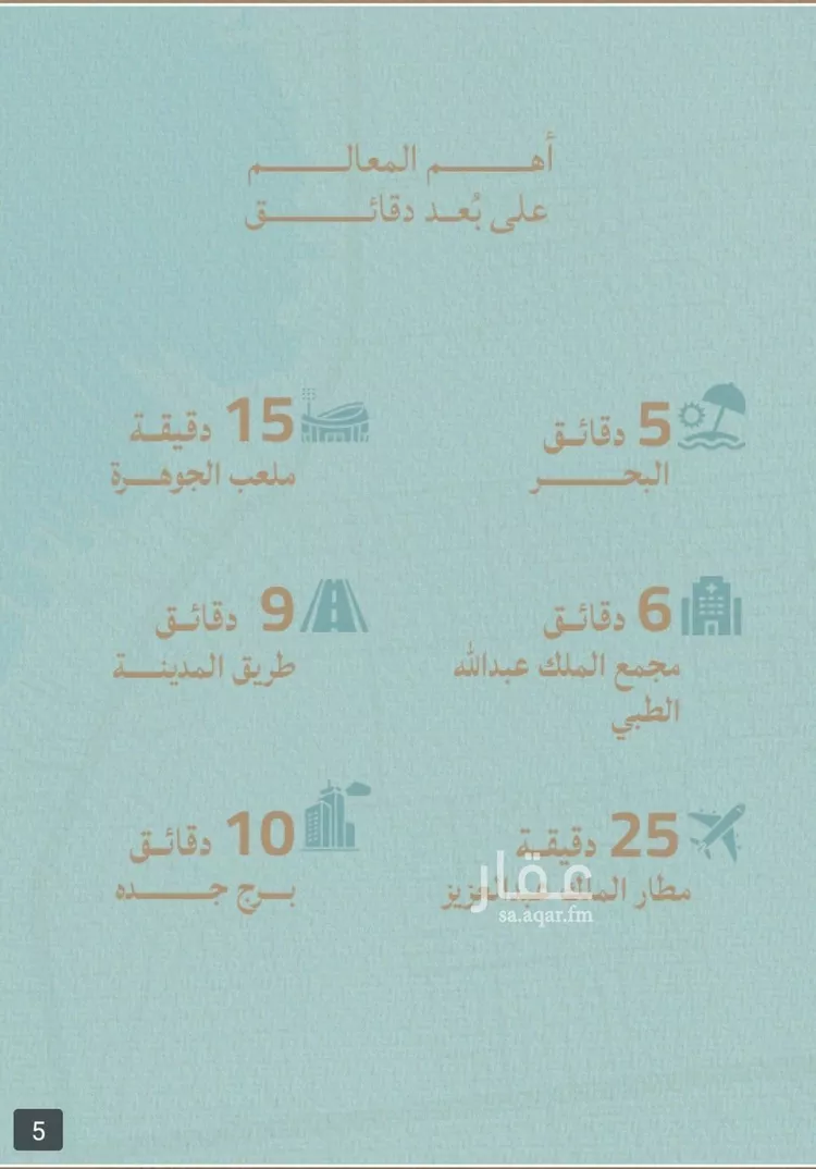 شقة للبيع في شارع محمد المنشاوي, حي الياقوت, مدينة جدة, منطقة مكة المكرمة صورة 4