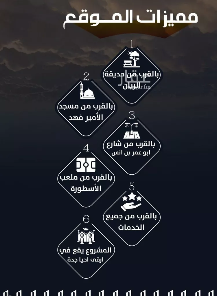 شقة للبيع في شارع عيسى الجرشي, حي الريان, مدينة جدة, منطقة مكة المكرمة صورة 3