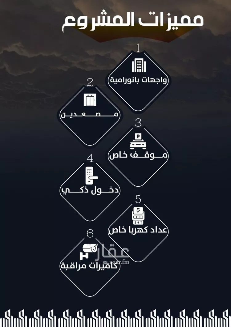 شقة للبيع في حي الريان, مدينة جدة, منطقة مكة المكرمة صورة 3