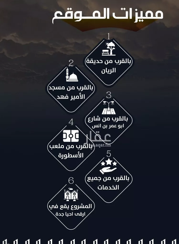 شقة للبيع في حي الريان, مدينة جدة, منطقة مكة المكرمة صورة 2