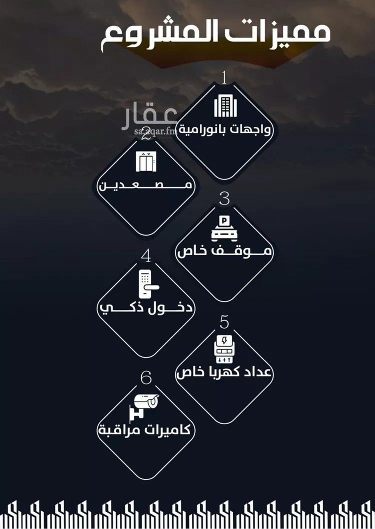 شقة للبيع في شارع عيسى الجرشي, حي الريان, مدينة جدة, منطقة مكة المكرمة صورة 5